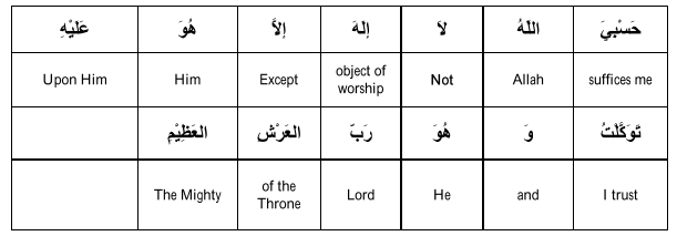 Sufficient for me is Allaah - word meanings